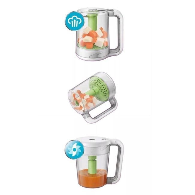 4-Carrousel-CUISEUR-VAPEUR-PHILIPS-AVENT-SCF870-21.jpg 4-Carrousel-CUISEUR-VAPEUR-PHILIPS-AVENT-SCF870-21.jpg