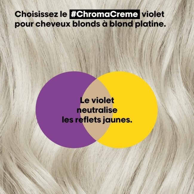 CHROMACREMESHAMPOINGPROFESSIONNELNEUTRALISANTANTI-REFLETSJAUNESPOURCHEVEUXBLONDSABLONDPLAT_4.jpg CHROMACREMESHAMPOINGPROFESSIONNELNEUTRALISANTANTI-REFLETSJAUNESPOURCHEVEUXBLONDSABLONDPLAT_4.jpg