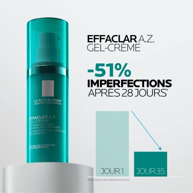 LaRochePosay-Product-Skincare-EffaclarAZ-40ml-launch-3337875920742-atf-superiorityclaim-pim-3.jpg