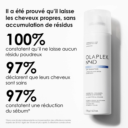 Olaplex-Shampooing-Sec-Clean-Volume-De-tox-N-4D-__51016-1.png