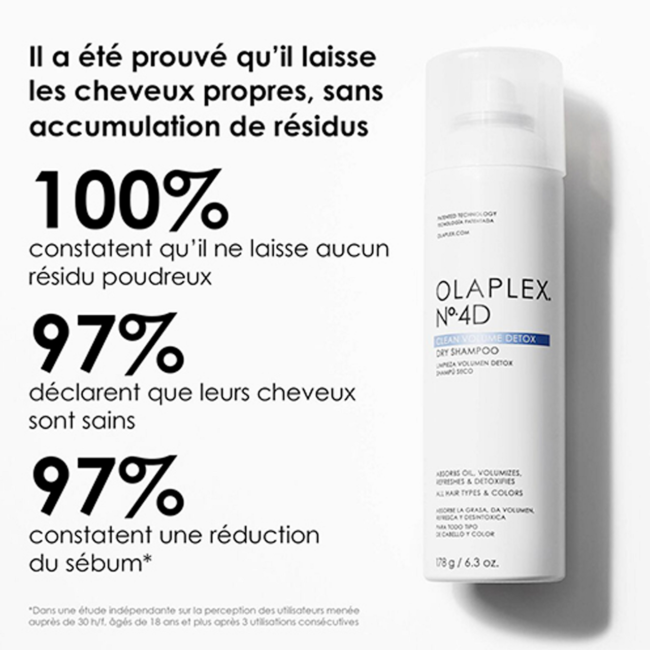 Olaplex-Shampooing-Sec-Clean-Volume-De-tox-N-4D-__51016-1.png