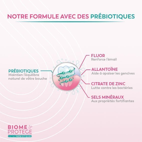 SO27262-SANOGYL-infographics-FR-WEBSITE_6_1.jpg SO27262-SANOGYL-infographics-FR-WEBSITE_6_1.jpg