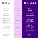 eqqualberryeqqualberry-bakuchiol-plumping-serum-30mloceanbuy-beauty-5858256-3.jpg