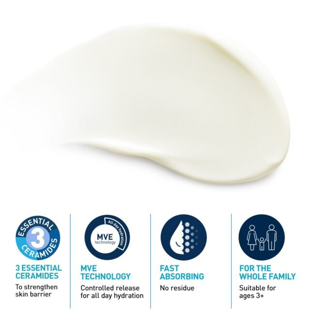 CeraVe_Invisible-Hydrating-Sunscreen-SPF50_ATF_INT_Ingredients-And-Sciences_3337875945738.jpg