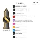 manix-Skyn-5-senses-1.jpg
